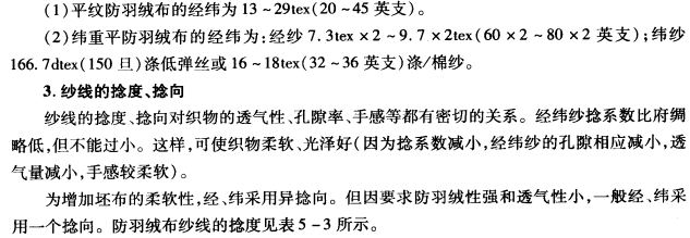 防羽絨布基本特征和設計