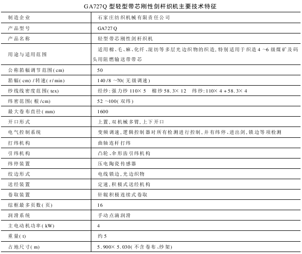 GAQ型輕型帶芯剛性劍桿織機(jī)