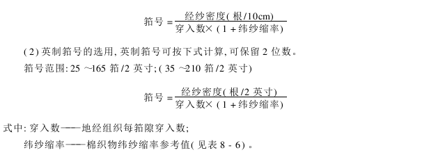 噴氣筘的選用