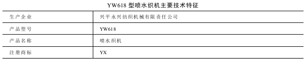 YW型噴水織機(jī)