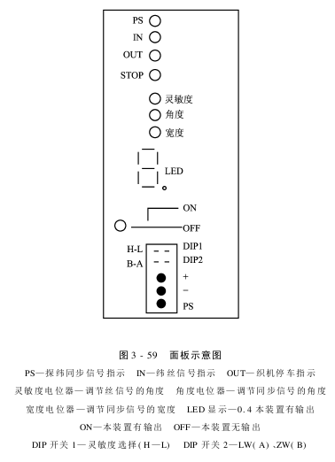 噴水織機光電探緯裝置