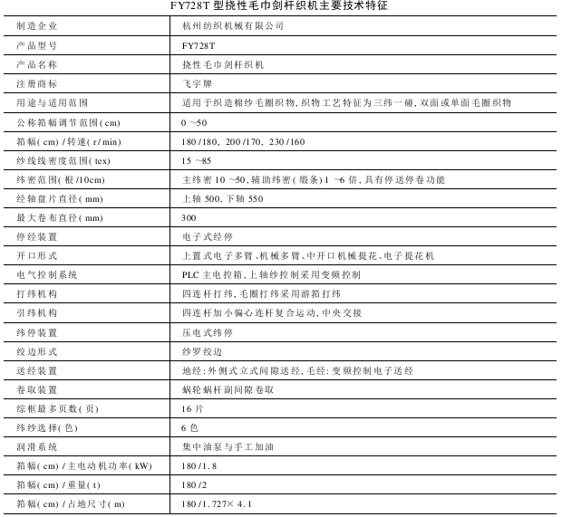 FYT型撓性毛巾劍桿織機(jī)