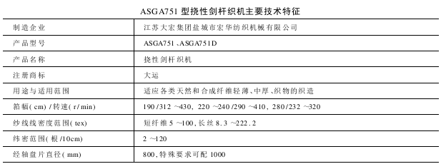 ASGA型撓性劍桿織機(jī)