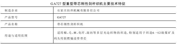 GA型重型帶芯剛性劍桿織機(jī)