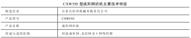 CXW型成形網(wǎng)織機(jī)