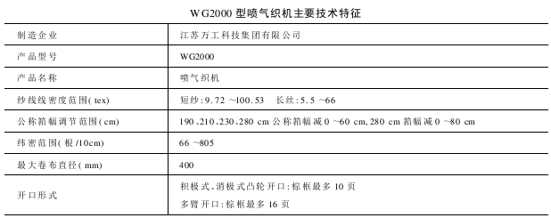 WG型噴氣織機