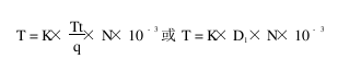 送經(jīng)機(jī)構(gòu)經(jīng)紗張力的調(diào)整