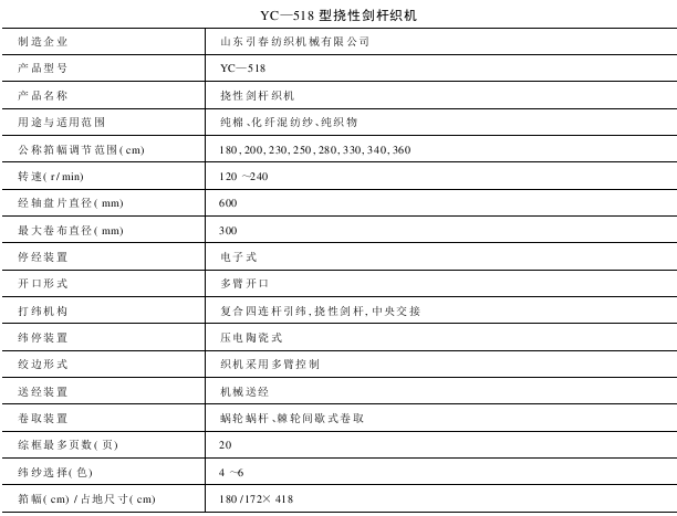 YC—型撓性劍桿織機