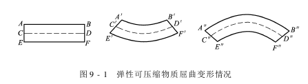 膠毯預(yù)縮機(jī)