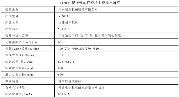 YJ型撓性劍桿織機