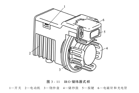 緯紗供給機構電子測長