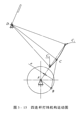 打緯機(jī)構(gòu)