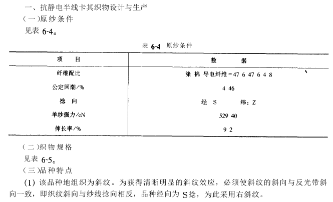 抗靜電織物設(shè)計(jì)實(shí)例