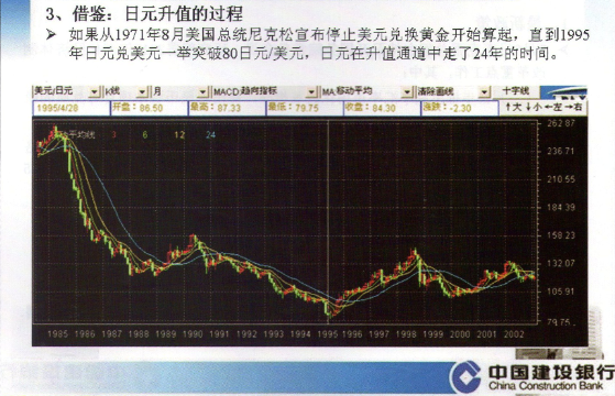 未來人民幣匯率走勢(shì)分析