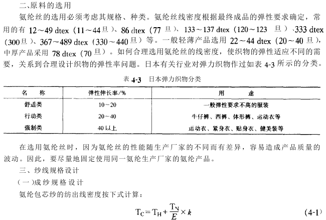 彈力織物主要結(jié)構(gòu)參數(shù)設(shè)計(jì)