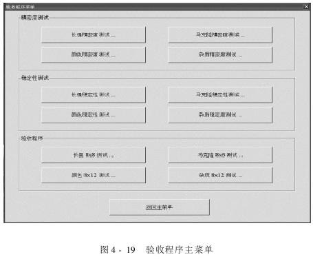 HVI的操作 驗收測試