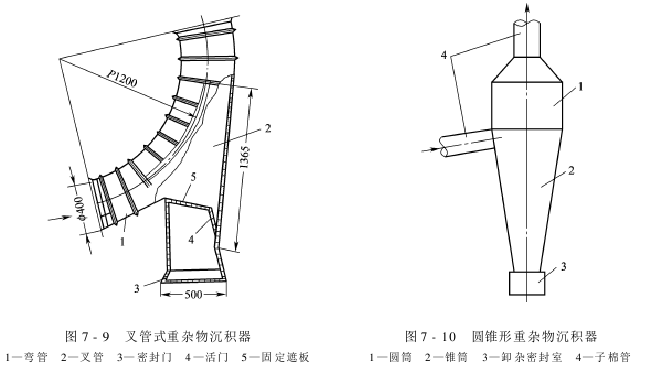 子棉管理 子棉清理機(jī)械