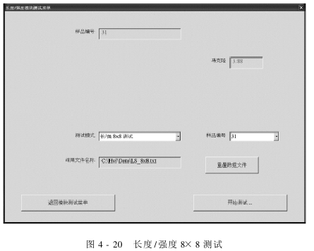 HVI的操作 驗收測試