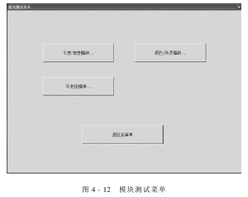 HVI的操作 模塊測試