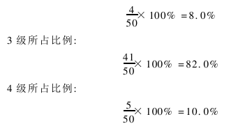 棉花品級(jí)檢驗(yàn) 品級(jí)檢驗(yàn)