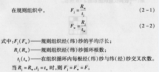 如何利用經(jīng)緯紗平均浮長來鑒別織物組織的松緊程度?