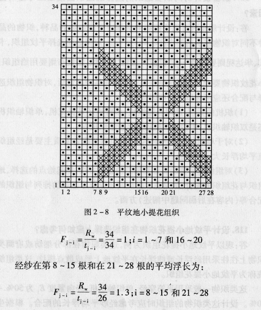 設(shè)計平紋地小提花織物在組織選擇上應(yīng)如何考慮?