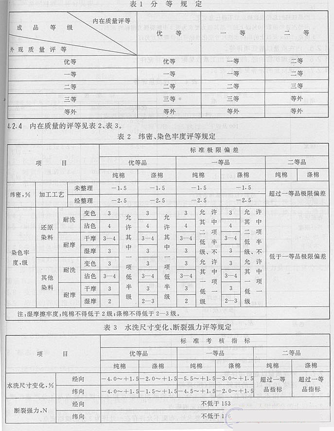 FZ/T— 色織泡泡紗