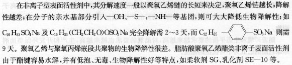 表面活性劑的生物降解性指什么?