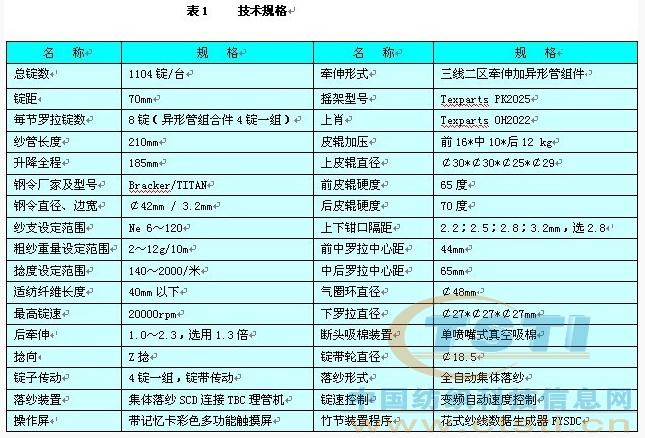 豐田RXE緊密紡粘膠竹節(jié)紗的生產(chǎn)實(shí)踐