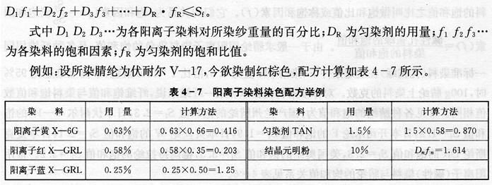 在制訂染色配方時(shí)，怎樣計(jì)算陽(yáng)離子染料的飽和值與纖維的飽和值，以便合理使用染料?