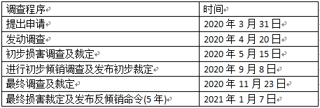 越南床墊產(chǎn)品遭美國(guó)反傾銷(xiāo)及反補(bǔ)貼調(diào)查