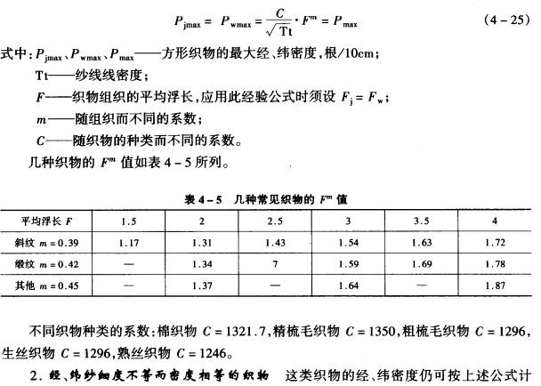 經(jīng)驗(yàn)公式法