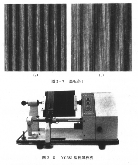 紗線(xiàn)條干不勻率測(cè)試方法