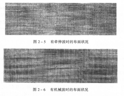 紗線(xiàn)條干均勻度及條干不勻產(chǎn)生的主要原因