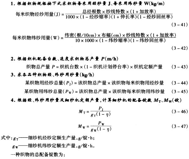 紗錠分配計(jì)算