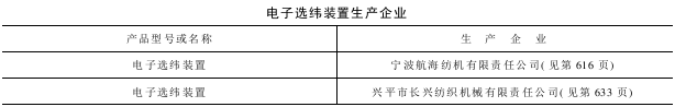 電子式選緯裝置生產企業(yè)