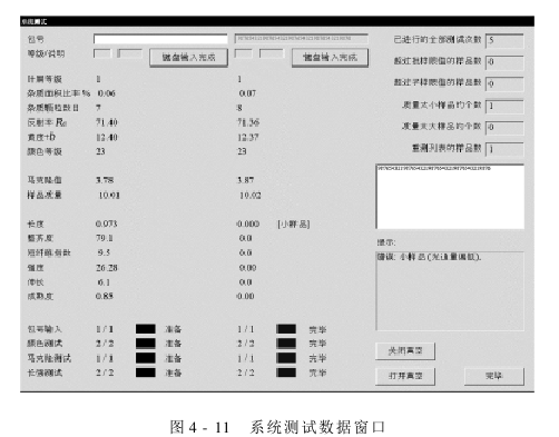 HVI的操作 系統(tǒng)測(cè)試