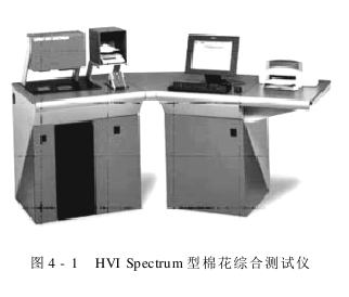 HVI大容量纖維測(cè)試儀 烏斯特HVI大容量纖維測(cè)試儀