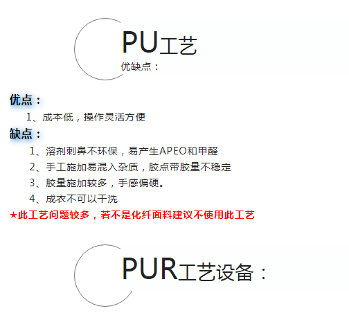 復(fù)合面料知識介紹