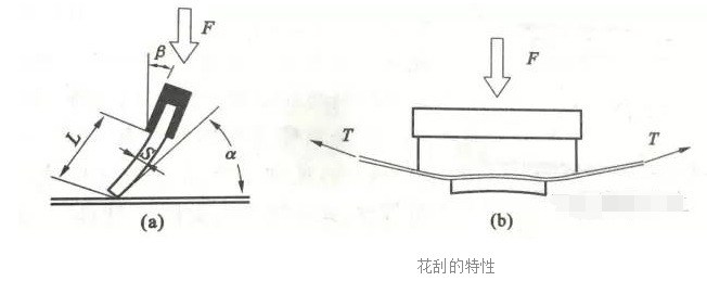 想讓絲網(wǎng)印花效果達(dá)到極致，這些細(xì)節(jié)要知道！