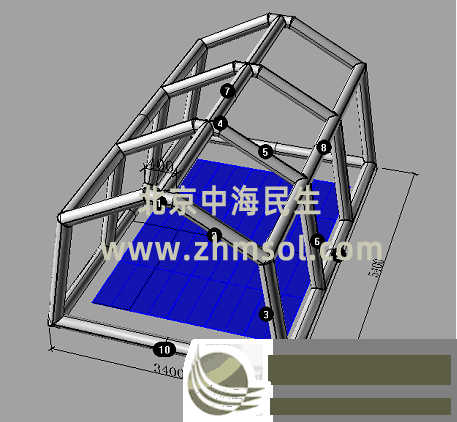 折疊帳篷與充氣帳篷的折疊與安裝